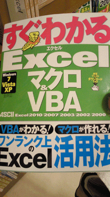 cafe-in-kyoto-and-first-time-paintings-and-how-to-learn-vba-excel-for-books-05