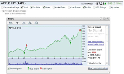 gstock05