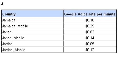 review-google-voice01