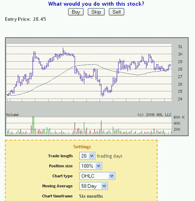 stock-chart-inspected01